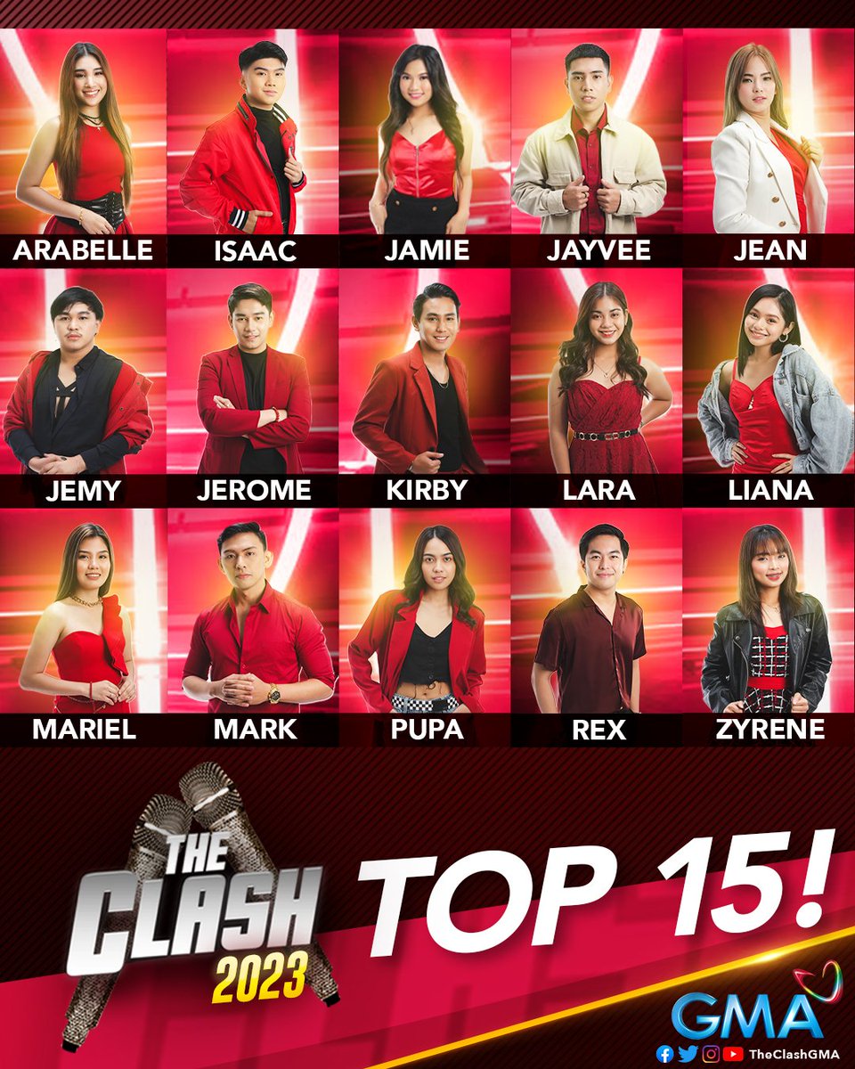 Clash Nation, meet your Top 15! Congratulations sa inyong lahat!

#TheClash2023
#TheClashHindiSusuko