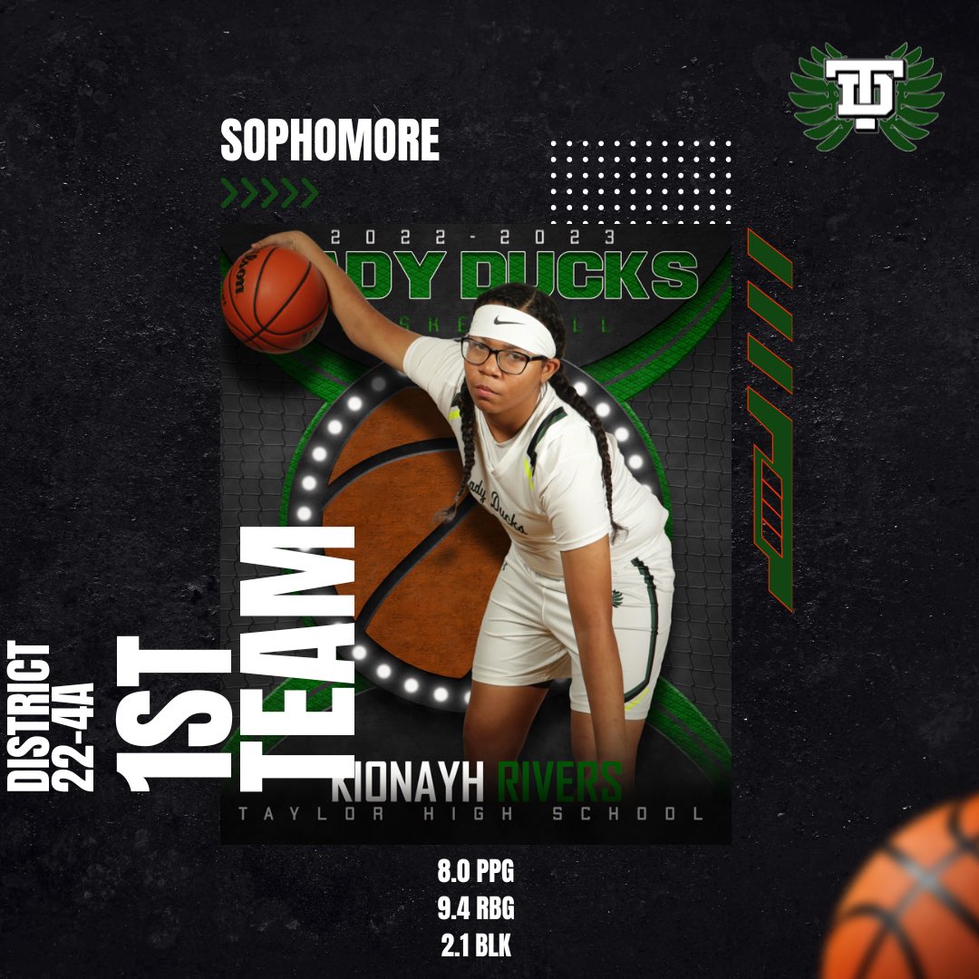 Lady Duck Basketball (@ladyduckhoops) on Twitter photo District 22-4A 1st Team
#DucksFlyTogether 🦆🦆🏀
@var_atx <a href="/ACH_GBB/">Alamo City Hoops GBB</a> <a href="/TXHSGBB/">#TXHSGBB—TXHSGBB.com</a> @scoopsports <a href="/atx_hoops/">CAPITAL CITY HOOPS</a> <a href="/varsity_news/">Varsity News</a> <a href="/FlxAtx/">FLX ATX</a> <a href="/TaylorISDAth/">Taylor Ducks Athletics 🦆</a> <a href="/taylorducks/">Taylor ISD</a> <a href="/Centex_Recruits/">CentralTXProspects</a> <a href="/DfwSpot/">Girls Basketball Report</a> <a href="/PGHTexas/">Prep Girls Hoops Texas</a> <a href="/PrepGirlsHoops/">Prep Girls Hoops 🏀</a> <a href="/CyfairA/">CyFair Premier Austin</a> District 22-4A 1st Team
#DucksFlyTogether 🦆🦆🏀
@var_atx <a href="/ACH_GBB/">Alamo City Hoops GBB</a> <a href="/TXHSGBB/">#TXHSGBB—TXHSGBB.com</a> @scoopsports <a href="/atx_hoops/">CAPITAL CITY HOOPS</a> <a href="/varsity_news/">Varsity News</a> <a href="/FlxAtx/">FLX ATX</a> <a href="/TaylorISDAth/">Taylor Ducks Athletics 🦆</a> <a href="/taylorducks/">Taylor ISD</a> <a href="/Centex_Recruits/">CentralTXProspects</a> <a href="/DfwSpot/">Girls Basketball Report</a> <a href="/PGHTexas/">Prep Girls Hoops Texas</a> <a href="/PrepGirlsHoops/">Prep Girls Hoops 🏀</a> <a href="/CyfairA/">CyFair Premier Austin</a>