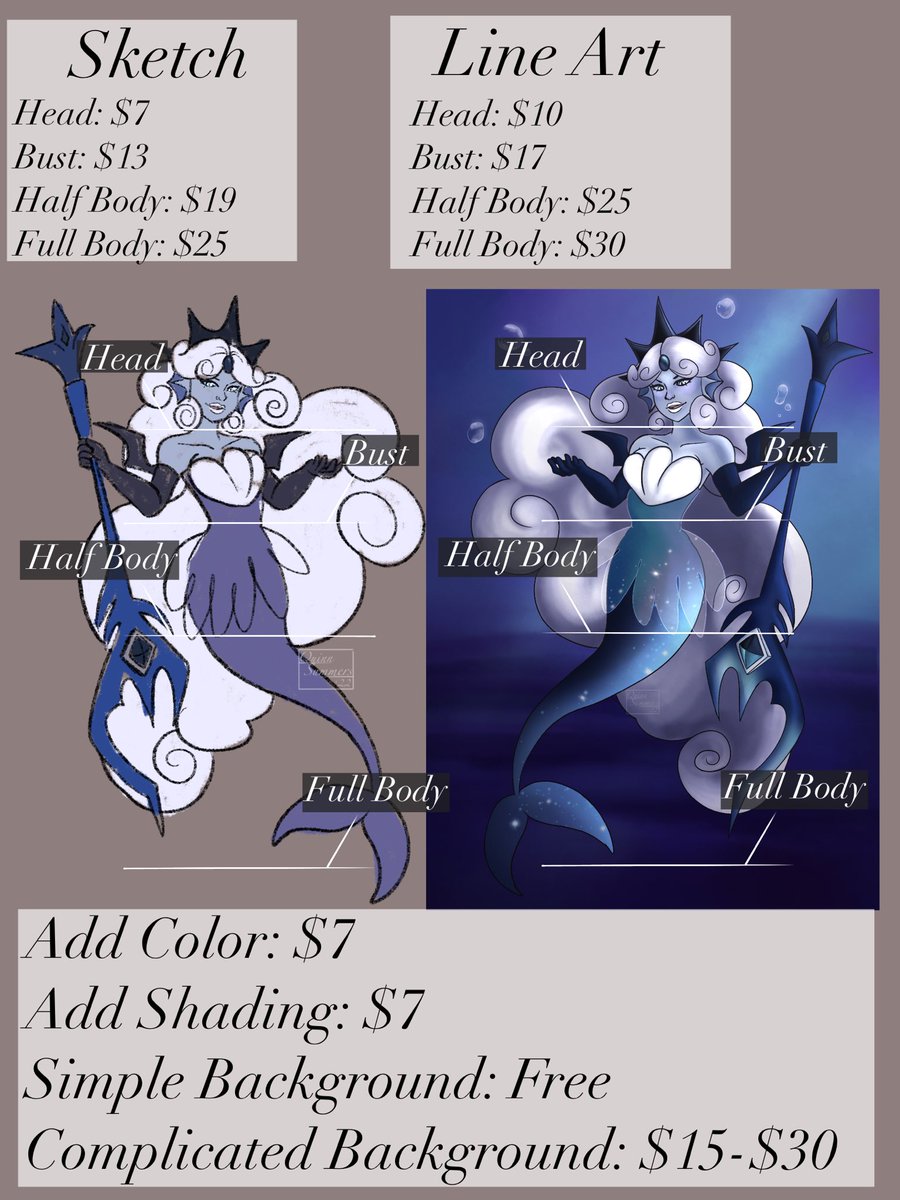 FluffomaticOG's tweet photo. Commissions are open and Om currently out of a job. Please dm me for details https://t.co/2XgLy1Ijz8