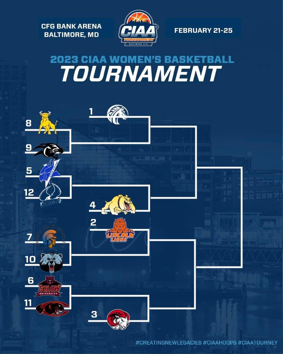 JCSU Athletics tweet media