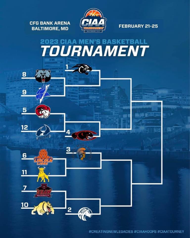 JCSU Athletics tweet media