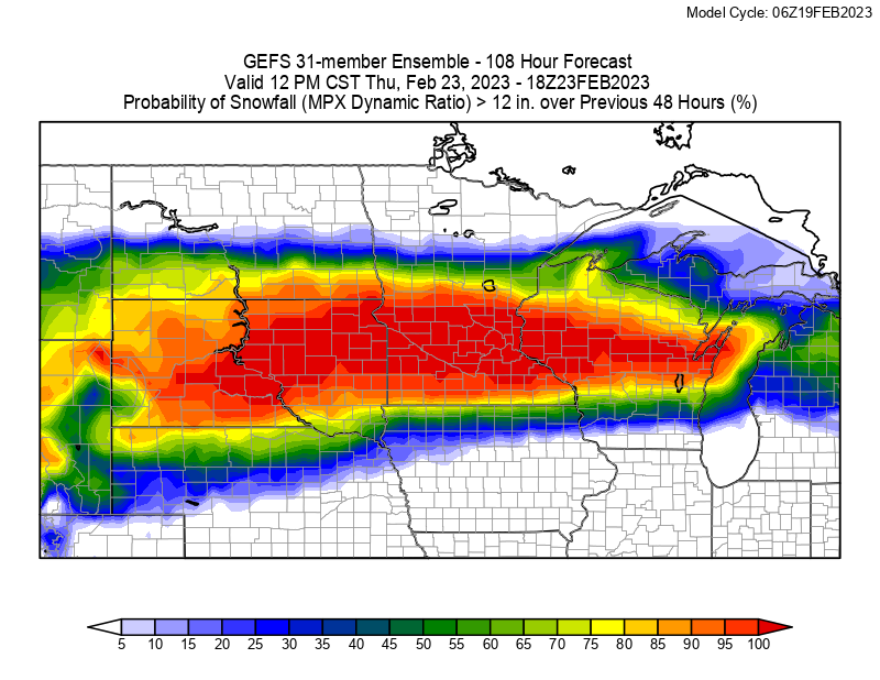 HopWRF's tweet photo. To say some of these probabilities are wild would be an understatement. The 6Z GEFS has 90%+ probabilities of 18” of snow mid-week. This is going to be a complicated multi-phase system so stay current on the forecast, it will change, it’s supposed to! #mnwx #sdwx #wiwx https://t.co/oiHkzuekga