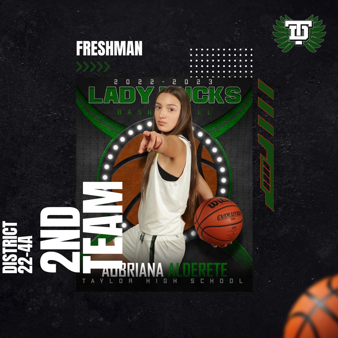 Lady Duck Basketball (@ladyduckhoops) on Twitter photo District 22-4A 2nd Team
#DucksFlyTogether 🦆🦆🏀
@var_atx <a href="/ACH_GBB/">Alamo City Hoops GBB</a> <a href="/TXHSGBB/">#TXHSGBB—TXHSGBB.com</a> @scoopsports <a href="/atx_hoops/">CAPITAL CITY HOOPS</a> <a href="/varsity_news/">Varsity News</a> <a href="/FlxAtx/">FLX ATX</a> <a href="/TaylorISDAth/">Taylor Ducks Athletics 🦆</a> <a href="/taylorducks/">Taylor ISD</a> <a href="/Centex_Recruits/">CentralTXProspects</a> <a href="/DfwSpot/">Girls Basketball Report</a> <a href="/PGHTexas/">Prep Girls Hoops Texas</a> <a href="/PrepGirlsHoops/">Prep Girls Hoops 🏀</a> <a href="/CyfairA/">CyFair Premier Austin</a> District 22-4A 2nd Team
#DucksFlyTogether 🦆🦆🏀
@var_atx <a href="/ACH_GBB/">Alamo City Hoops GBB</a> <a href="/TXHSGBB/">#TXHSGBB—TXHSGBB.com</a> @scoopsports <a href="/atx_hoops/">CAPITAL CITY HOOPS</a> <a href="/varsity_news/">Varsity News</a> <a href="/FlxAtx/">FLX ATX</a> <a href="/TaylorISDAth/">Taylor Ducks Athletics 🦆</a> <a href="/taylorducks/">Taylor ISD</a> <a href="/Centex_Recruits/">CentralTXProspects</a> <a href="/DfwSpot/">Girls Basketball Report</a> <a href="/PGHTexas/">Prep Girls Hoops Texas</a> <a href="/PrepGirlsHoops/">Prep Girls Hoops 🏀</a> <a href="/CyfairA/">CyFair Premier Austin</a>