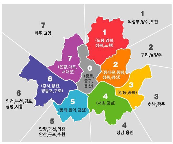 7
#은평
#연신내