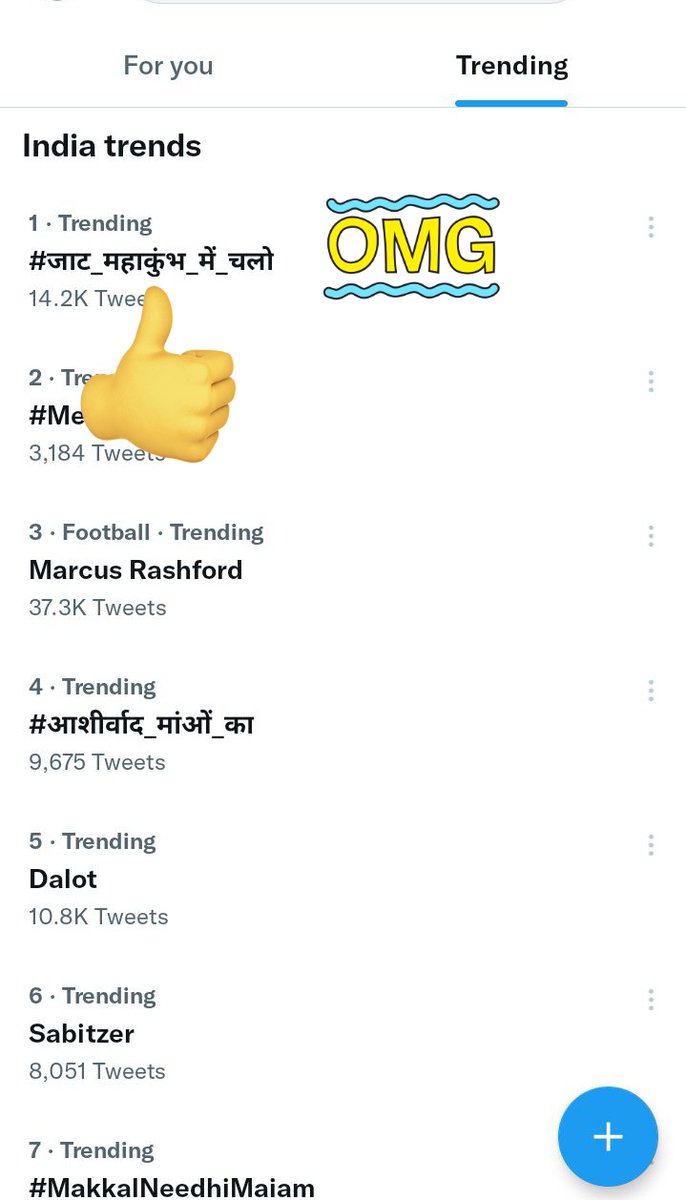 इंडिया में 1 नम्बर पर। 

शानदार सभी भाईयो का दिल से धन्यवाद जिन्होंने साथ दिया । 

लगे रहो। 

#जाट_महाकुंभ_में_चलो
<a href="/DainikBhaskar/">Dainik Bhaskar</a> <a href="/rpbreakingnews/">Rajasthan Patrika</a> <a href="/zeerajasthan_/">ZEE Rajasthan</a> <a href="/1stIndiaNews/">First India News</a> <a href="/News18Rajasthan/">News18 Rajasthan</a> <a href="/raj_indianews/">INDIA NEWS RAJASTHAN</a> 
<a href="/rcchoudharyinc/">RC Choudhary ( Ramchandra Thory )</a> <a href="/GovindDotasra/">Govind Singh Dotasra</a>