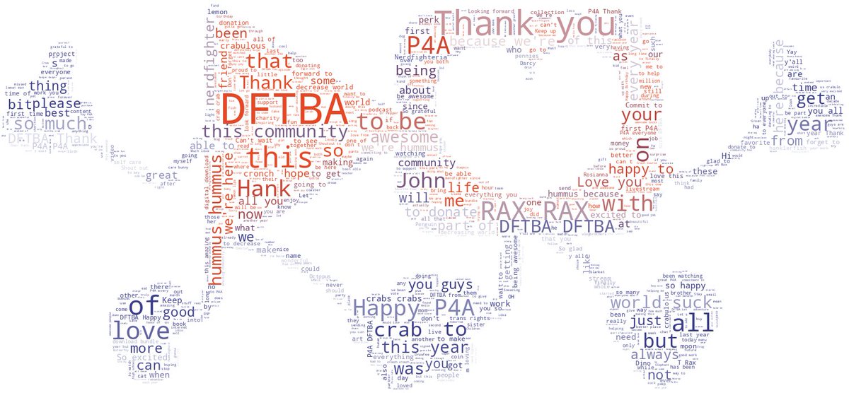 miki_cz's tweet image. I made a wordcloud from all the comments on donations for this year&apos;s P4A. @proj4awesome @johngreen @hankgreen #p4a #p4a2023