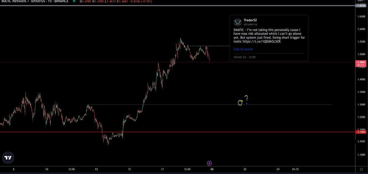 trader1sz's tweet photo. GN https://t.co/Gy2bgaT76u