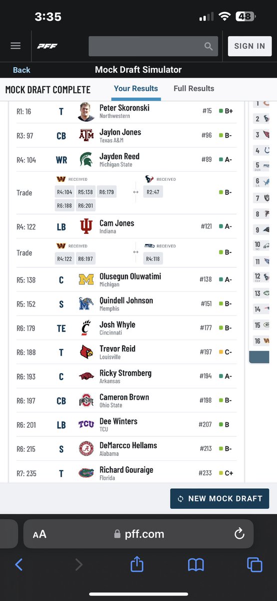 sly_staymovinup's tweet image. @Commanders 👀👀👀👀 #Commanders #commandersfans y’all like it ?