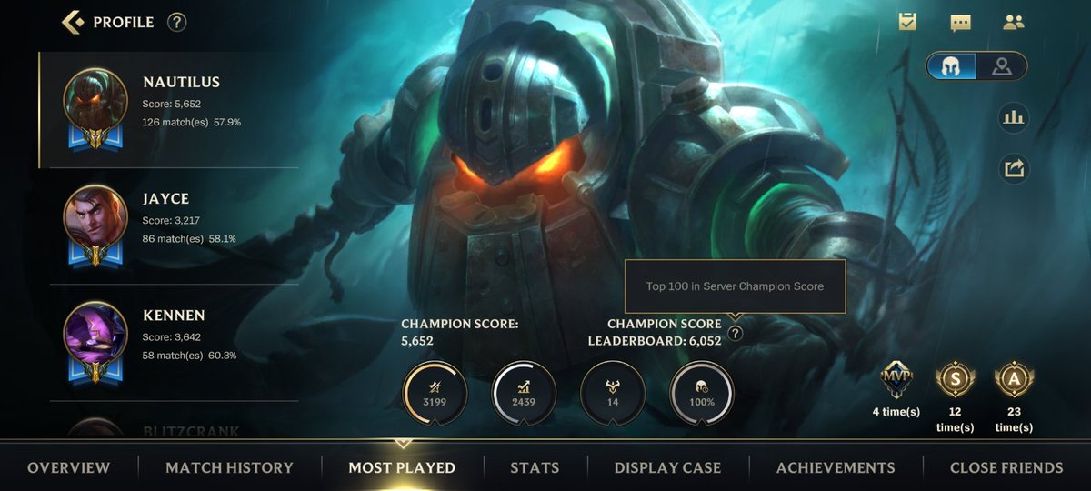 Just got top 100 naut 😌😌😌