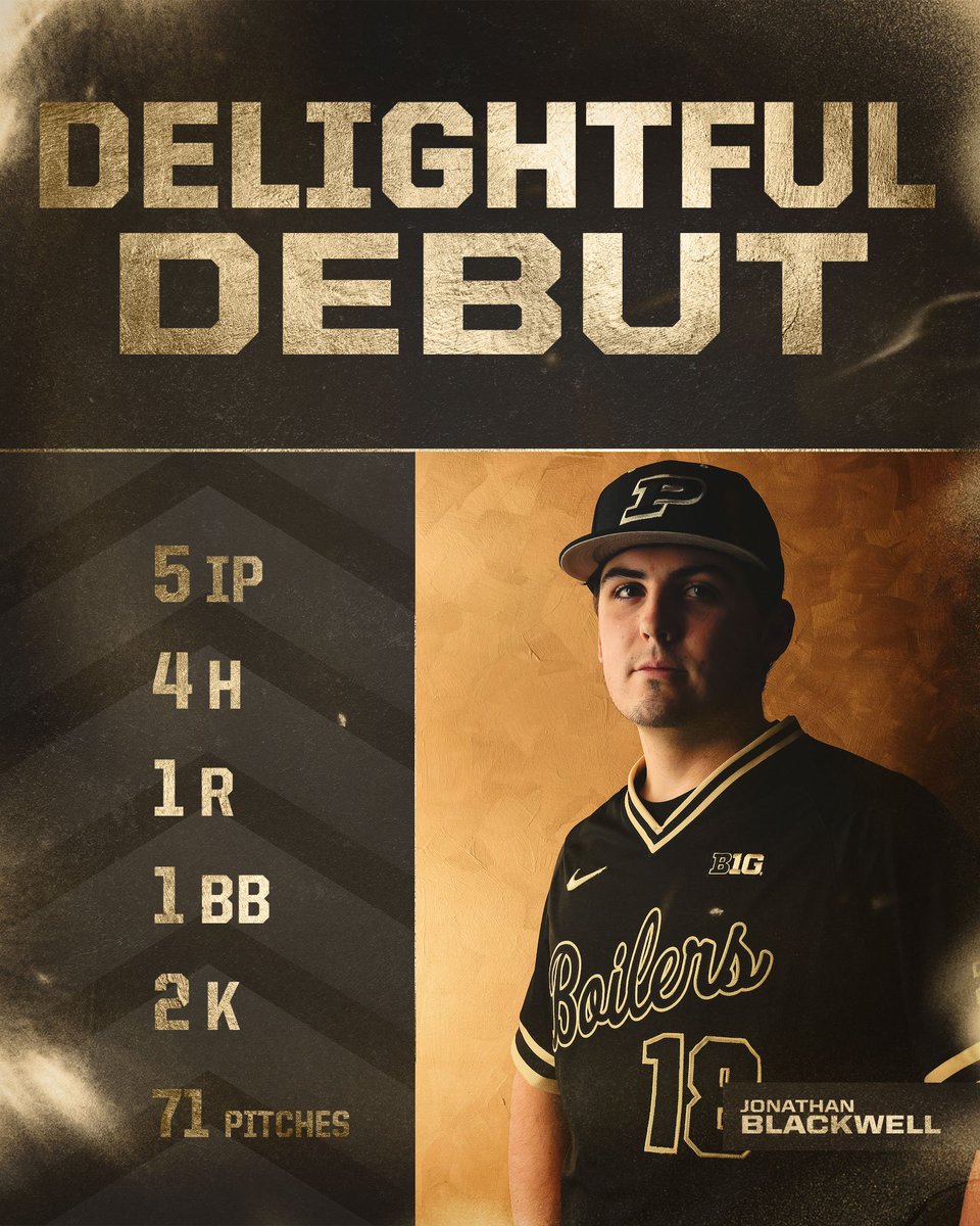 Blackwell Pitched Real Well in our new All Black. Followed <a href="/KhalStephen/">Khal Stephen</a>'s lead from Friday. #BoilerUp 💪

Mid 6th: #Purdue 7, Holy Cross 1
Live Stats: boile.rs/BSB21923
