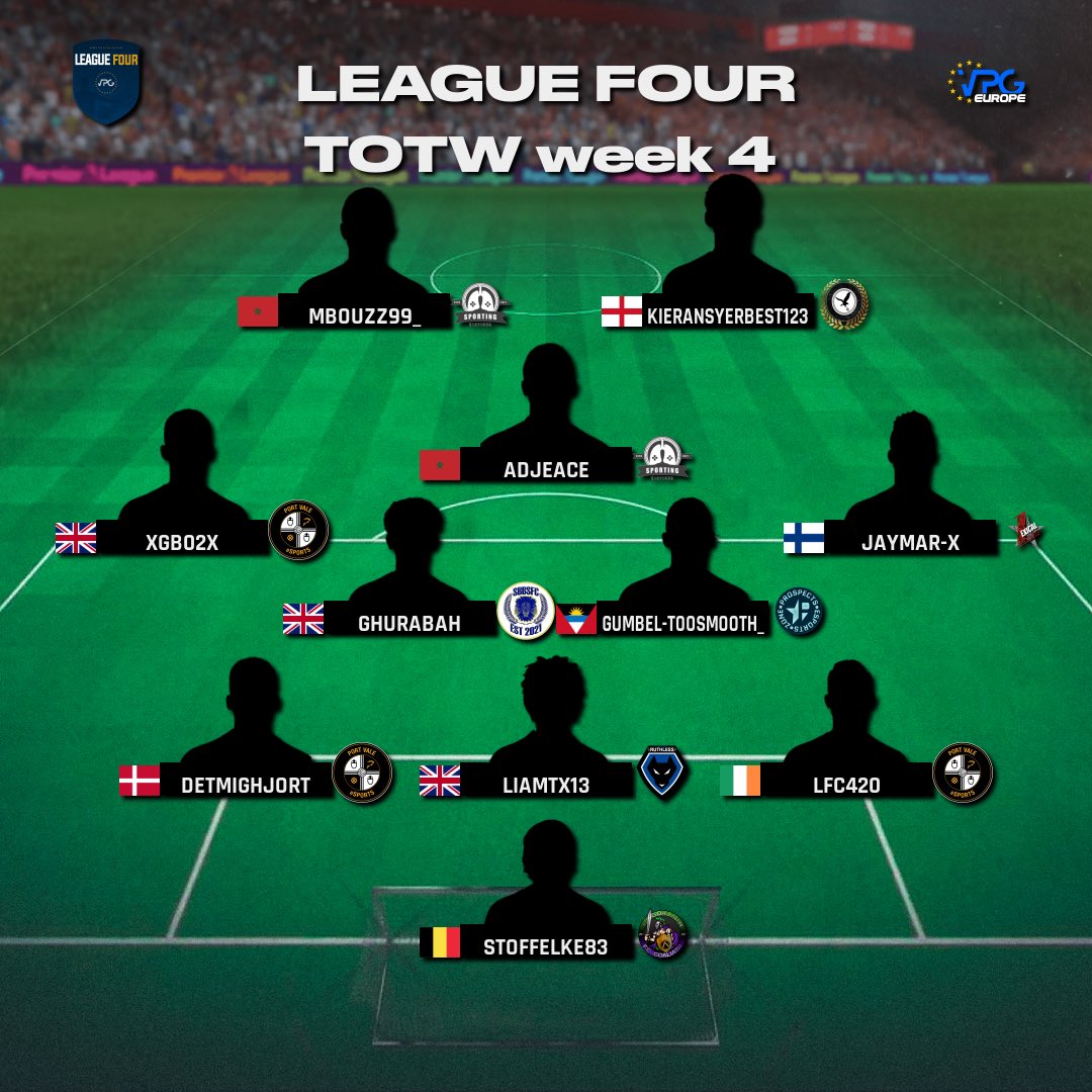Virtual Pro Gaming (@officialvpg) on Twitter photo ๐ League Standings & TOTW
๐ช๐บ <a href="/VPGEurope/">Virtual Pro Gaming | Europe</a> L4
๐๏ธ Week Four
1: <a href="/IIRuthlessIIVPG/">Ruthless ES</a> ๐ด๓ ง๓ ข๓ ฅ๓ ฎ๓ ง๓ ฟ
2: <a href="/PyroVPG/">Pyro Gaming</a> ๐ด๓ ง๓ ข๓ ฅ๓ ฎ๓ ง๓ ฟ
3: <a href="/FinesseGCFC/">Finesse GCFC ๐ฎ๐ด</a> ๐ด๓ ง๓ ข๓ ฅ๓ ฎ๓ ง๓ ฟ
4: <a href="/SKlaplong/">Sporting Klaplong</a> ๐ณ๐ฑ
5: @LexicalEsports ๐ด๓ ง๓ ข๓ ฅ๓ ฎ๓ ง๓ ฟ
6: <a href="/T100REsports/">T100R</a> ๐ด๓ ง๓ ข๓ ฅ๓ ฎ๓ ง๓ ฟ
7: <a href="/sbbsfc/">SBBSFC</a> ๐ด๓ ง๓ ข๓ ฅ๓ ฎ๓ ง๓ ฟ
8: @ViscaES ๐ด๓ ง๓ ข๓ ฅ๓ ฎ๓ ง๓ ฟ
#FIFA23 #ProClubs ๐ League Standings & TOTW
๐ช๐บ <a href="/VPGEurope/">Virtual Pro Gaming | Europe</a> L4
๐๏ธ Week Four
1: <a href="/IIRuthlessIIVPG/">Ruthless ES</a> ๐ด๓ ง๓ ข๓ ฅ๓ ฎ๓ ง๓ ฟ
2: <a href="/PyroVPG/">Pyro Gaming</a> ๐ด๓ ง๓ ข๓ ฅ๓ ฎ๓ ง๓ ฟ
3: <a href="/FinesseGCFC/">Finesse GCFC ๐ฎ๐ด</a> ๐ด๓ ง๓ ข๓ ฅ๓ ฎ๓ ง๓ ฟ
4: <a href="/SKlaplong/">Sporting Klaplong</a> ๐ณ๐ฑ
5: @LexicalEsports ๐ด๓ ง๓ ข๓ ฅ๓ ฎ๓ ง๓ ฟ
6: <a href="/T100REsports/">T100R</a> ๐ด๓ ง๓ ข๓ ฅ๓ ฎ๓ ง๓ ฟ
7: <a href="/sbbsfc/">SBBSFC</a> ๐ด๓ ง๓ ข๓ ฅ๓ ฎ๓ ง๓ ฟ
8: @ViscaES ๐ด๓ ง๓ ข๓ ฅ๓ ฎ๓ ง๓ ฟ
#FIFA23 #ProClubs