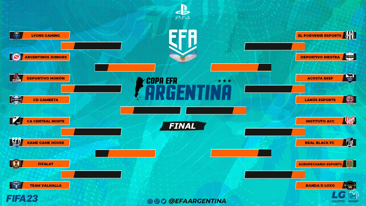 EFAargentina's tweet photo. 🔥Copa EFA Argentina 🇦🇷

Los 16 mejores equipos de torneo irán en busca de la final que se disputará el Jueves 2/03, el cuál otorgará premio económico y la clasificación a las Copas Internacionales. https://t.co/UkEjaexg5q
