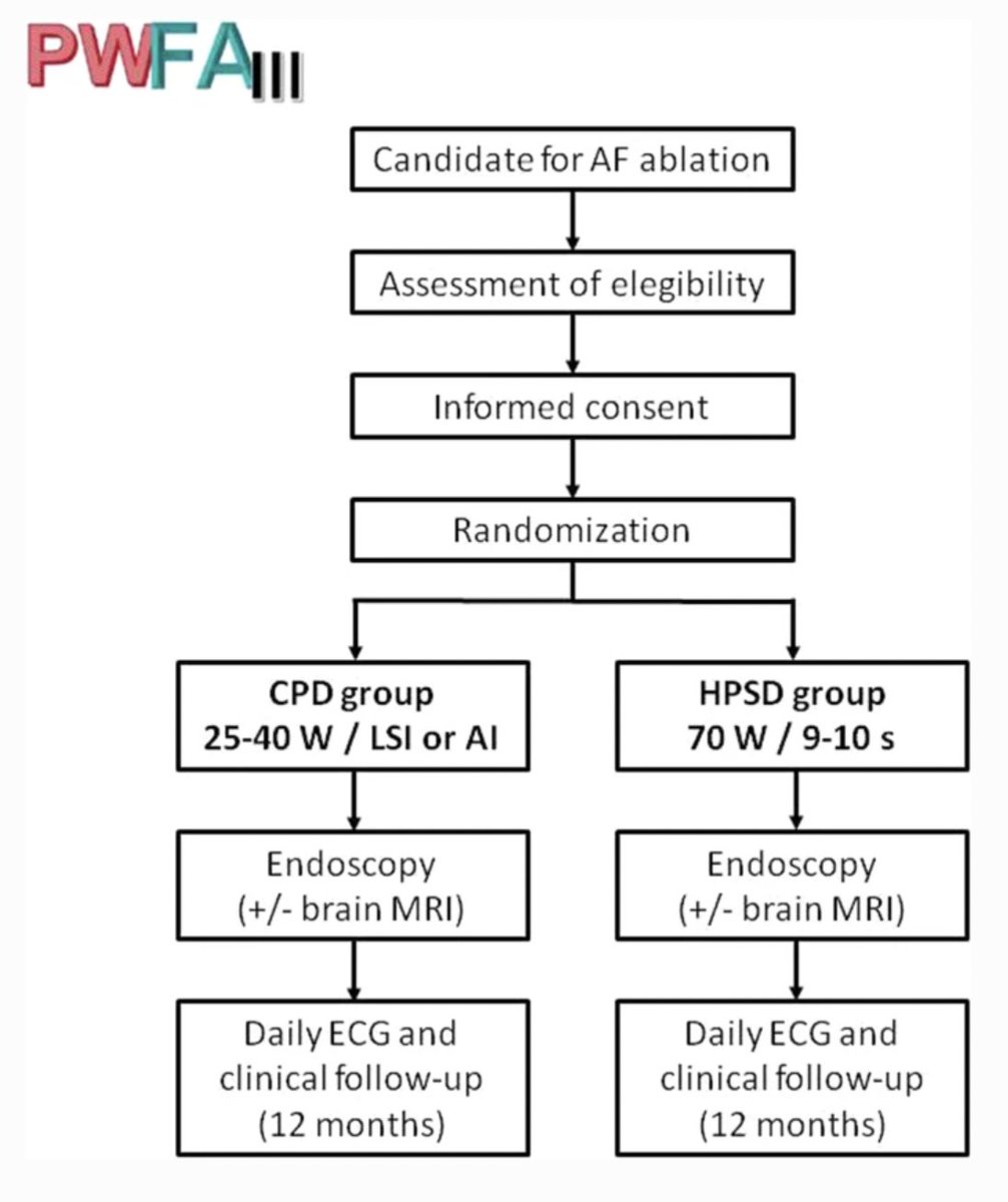 🔥Latest #FreeRead Article in
<a href="/JICE_EP/">JICE</a>

Multicenter prospective comparison of conventional &amp; HPSD RF application for PVI: the HPSD RFA for faster &amp; safer PV ablation (POWER FAST III) trial 

by Sergio Castrejón-Castrejón <a href="/joselmerino/">Jose Luis Merino</a> &amp; Colleagues

rdcu.be/c5W3u

#EPeeps