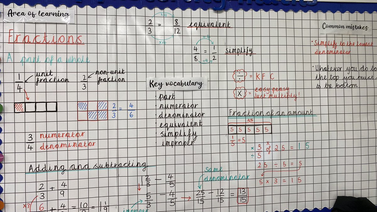 Looking for a maths working wall to inspire you? We've got you covered 👀👇

📸 <a href="/MrsCSpence/">Mrs Spence</a>

#classroomdisplay #workingwall #whiterosemaths