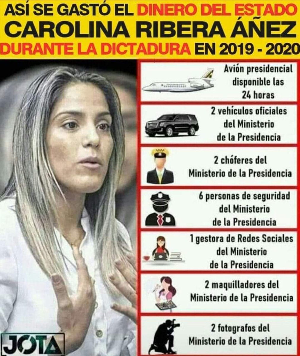 PatitaGastineZ's tweet photo. ÉSTA Y SU NOVIO TIENEN QUE DEVOLVER TODO EL DINERO DE LAS DONACIONES QUE ROBARON A BOLIVIA.
CÁRCEL PARA ESTOS LADRONES.
Multipliquemos por todas las #RedesSociales esta verdad, antes que los golpistas, vendepatrias, asesinos JUNTO A LA CONFERENCIA EPISCOPAL. https://t.co/Pv8pABzJDg