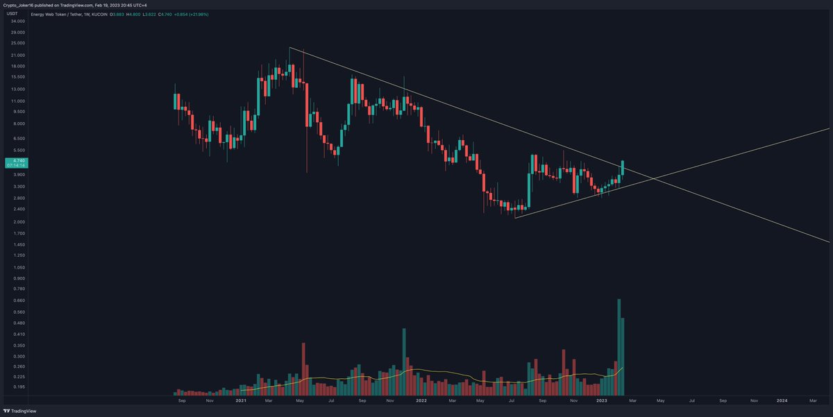 Crypto_Joker tweet media