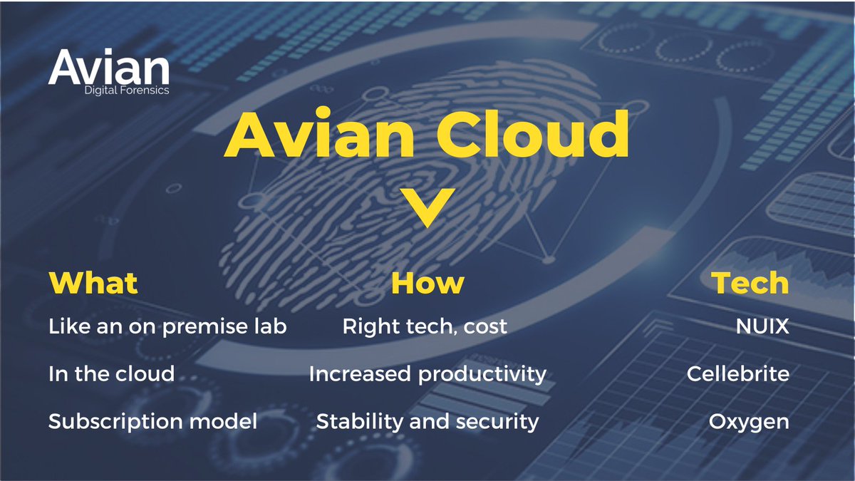 avian_digital's tweet image. Stay tuned for Avian&apos;s new product - the Avian Cloud, where multiple technologies get merged in order to offer the the suitable cloud-based digital forensics lab.

Don&apos;t miss it&apos;s release, SIGN UP 📌avian.dk/aviancloud.html

#ediscovery #forensicslab #cloudlab #investigations