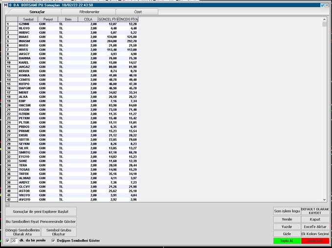 #pozitifuyumsuzluk olan hisseler.ytd (BORSA ve BORSA)