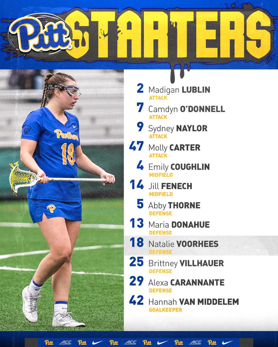 Today’s 1️⃣2️⃣…

<a href="/mariadonahue_/">maria</a> makes her first career start!

Follow along:
💻: es.pn/3KkqZEq
📊: bit.ly/3IB1FZx