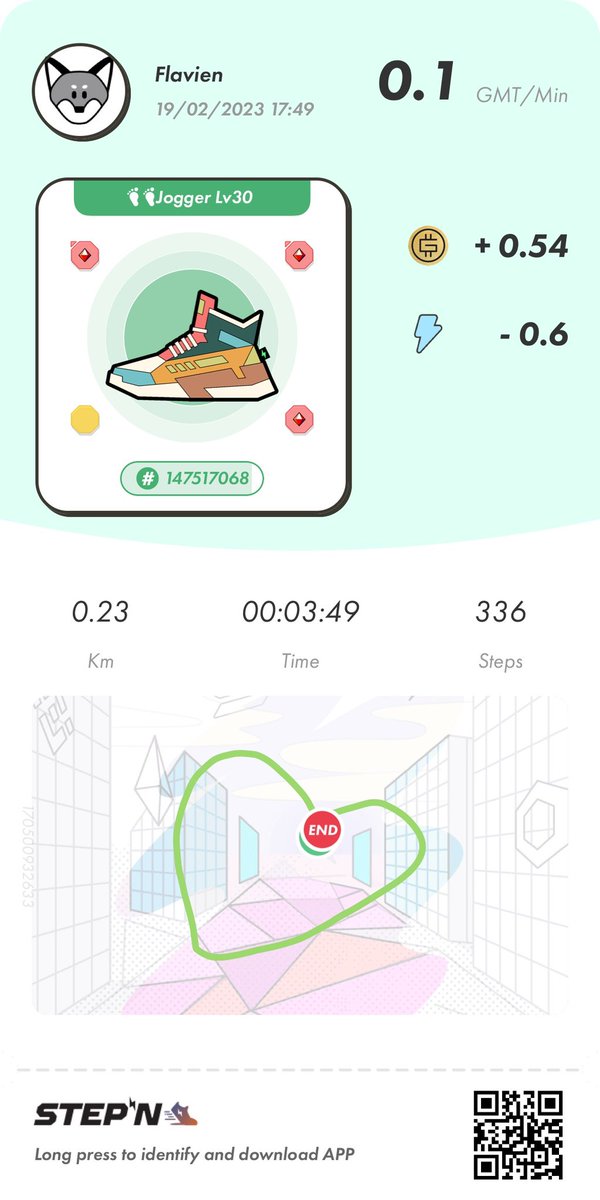 FlaviusCryptus's tweet photo. 👟🔥💪🏻⚡️❤️❤️❤️ @Stepnofficial @Helmiro_Helmiro My beautiful run #MySTEPNValentine #STEPN https://t.co/NgkpwpLpNF