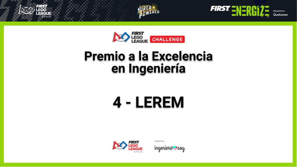 FLL Málaga tweet media