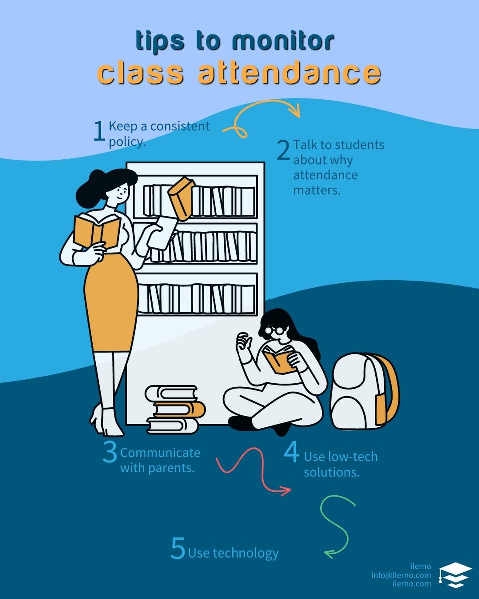 HelloIlerno's tweet image. Stay on top of class attendance with these helpful tips! 📈 From setting reminders to tracking student participation, keep your classroom organized and ensure everyone is accounted for 📚 #ClassAttendance #TeacherTips #StudentSuccess