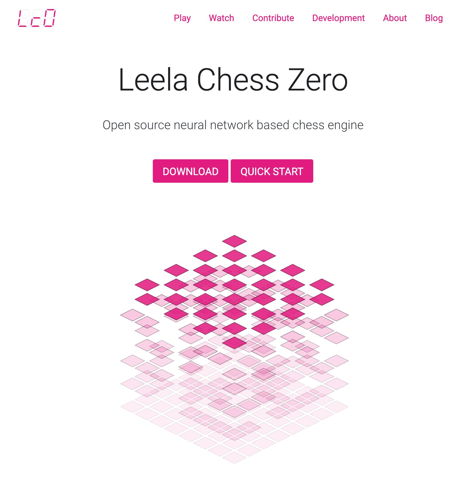 Leela Zero( A Neural Network engine similar to Alpha Zero) - Chess
