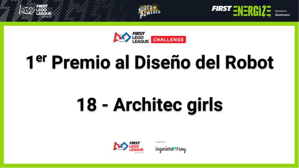 FLL Málaga tweet media