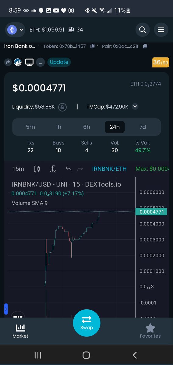 Iron Bank of TSUKA | $IRNBNK tweet media