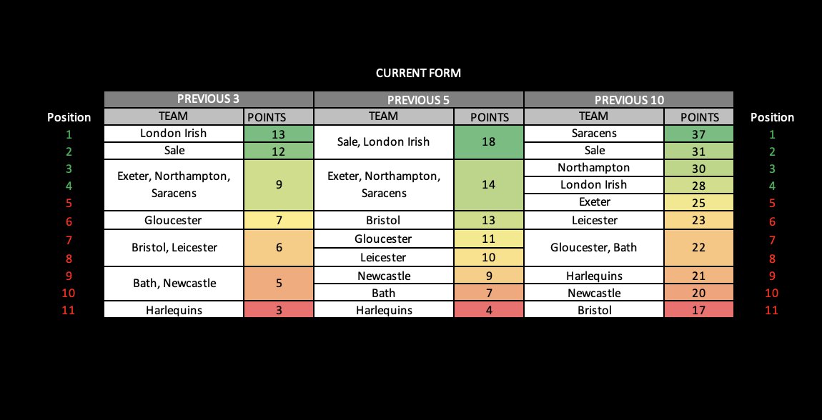 RugbyInsideLine tweet media