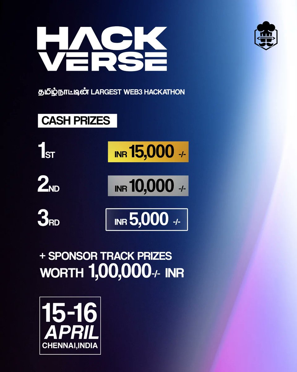 247pmstudio's tweet image. Most Awaited Update

HackVerse Official Dates are now out .
Mark the Dates 15 &amp;amp; 16 April 🗓️✅

Be ready to witness Tamilnadu&apos;s Largest Web3 Hackathon. 

Join the 24 Hours Hybrid Hackathon, build and win cash prizes worth 1 Lakh + INR.

Registration Opening Soon - #HackVerse