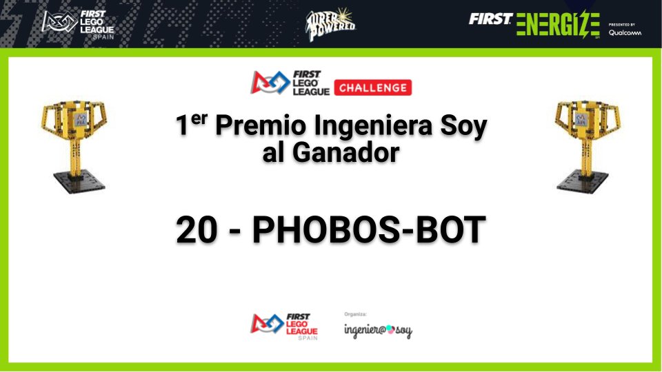 FLL Málaga tweet media