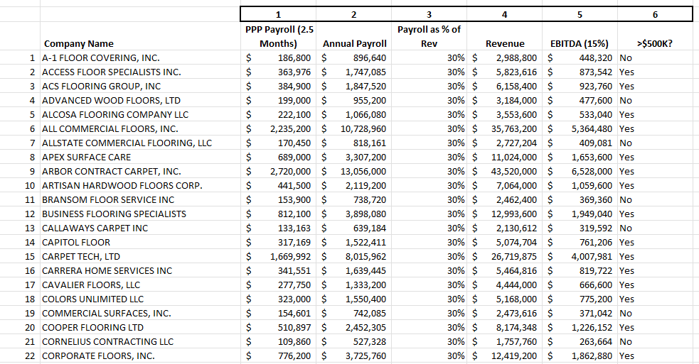 Ben Tiggelaar 🟠 tweet media