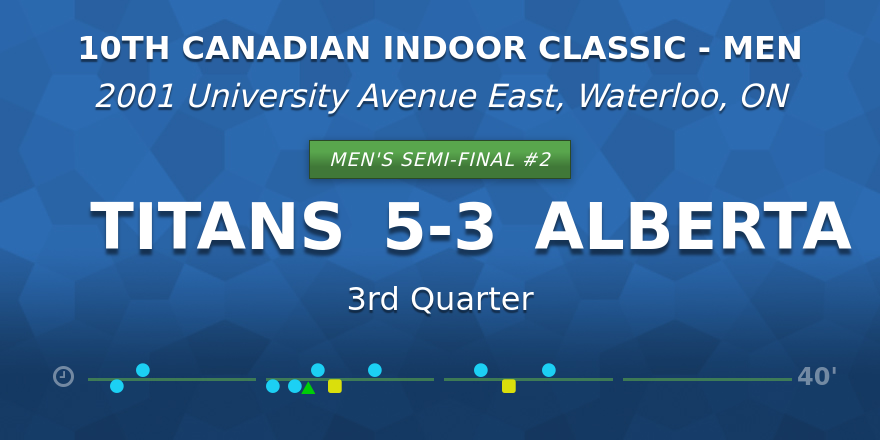 IndoorClassic's tweet photo. https://t.co/QwsXv3zOtE