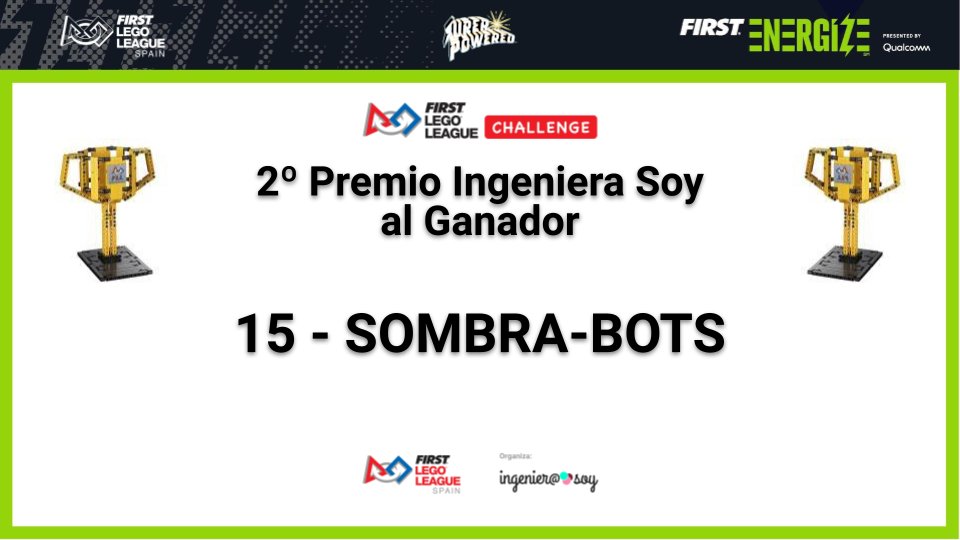 FLL Málaga tweet media