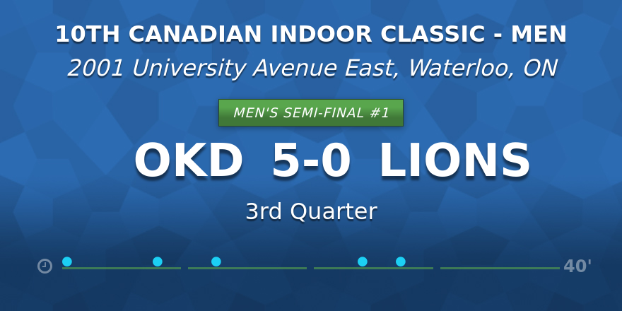 IndoorClassic's tweet photo. https://t.co/HeSgT2E5rB