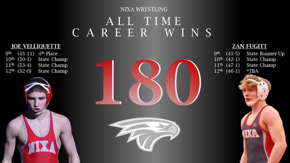 Nixa Wrestling tweet media