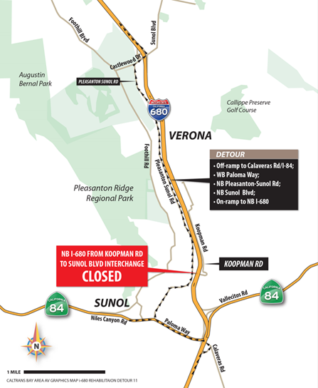 #680PAVING: Sun Feb 19 UPDATE; NB I-680 btwn Pleasanton &amp; Sunol remains closed til Tu. Feb 21 at 5AM. Caltrans placed 4,000-7,500 ft of concrete so far. Detours in place. Check Caltrans Quick Map for latest road conditions.