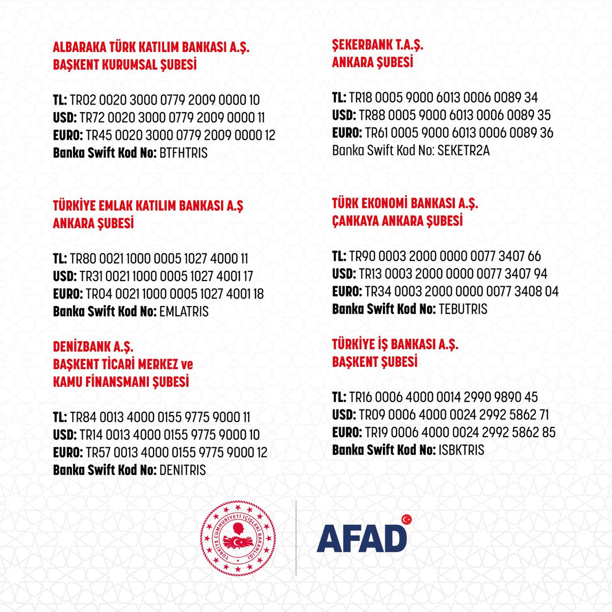 Yardımlarınızı AFAD ve Kızılay'a yapın