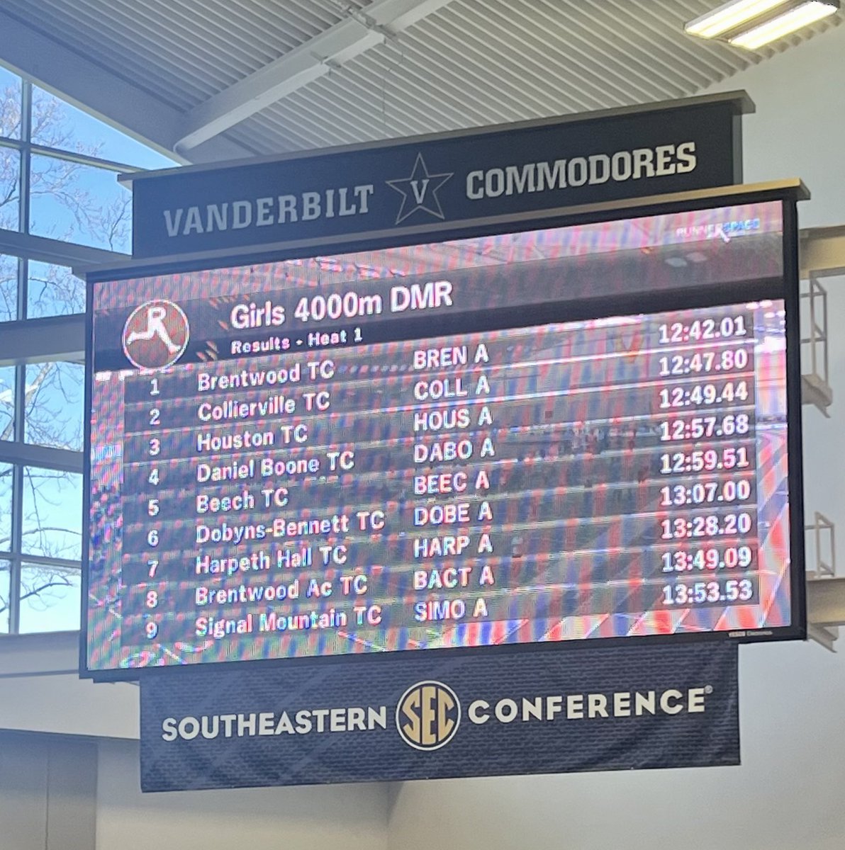 CHS Track and Field on Twitter "2nd Place 4000m TN Indoor