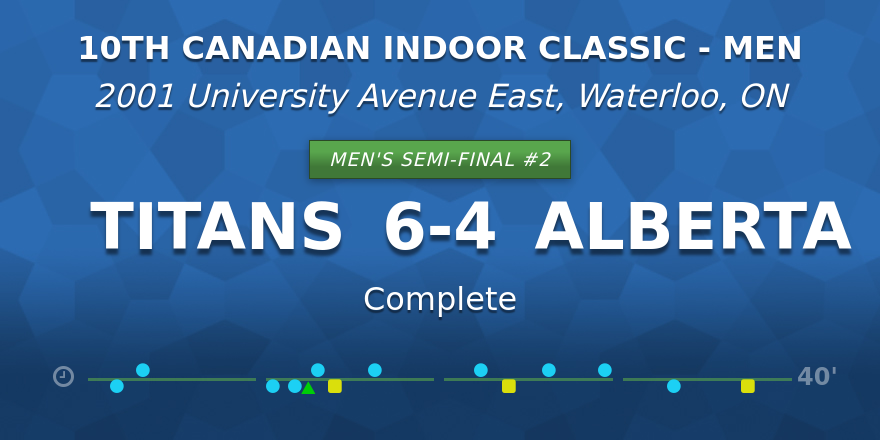IndoorClassic's tweet photo. https://t.co/qKv0g60HoQ