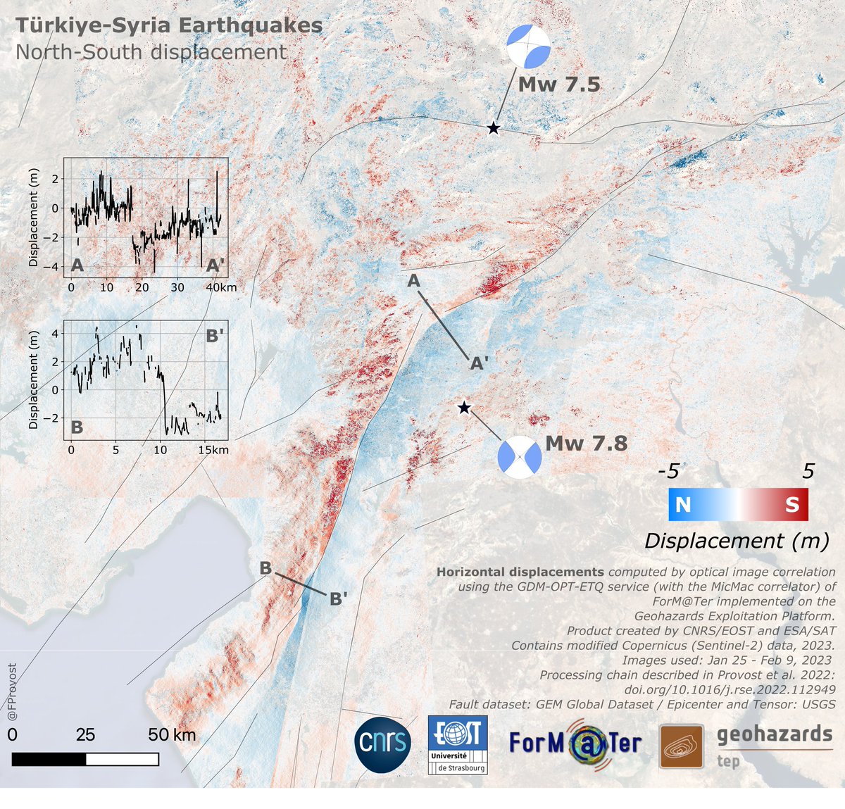 ForMaTerre's tweet photo. #Séismes en #Turquie et #Syrie: GDM-OPT-ETQ service @ForMaTerre basé sur MicMac @IGNFrance, opéré par @ecole_terre a permis un traitement massif de tuiles @CopernicusData Sentinel-2  sur @esa_gep et obtenir des produits à 10m de résolution. Disponibles ici https://t.co/9iflKjusH1 https://t.co/6IobHdb3nk
