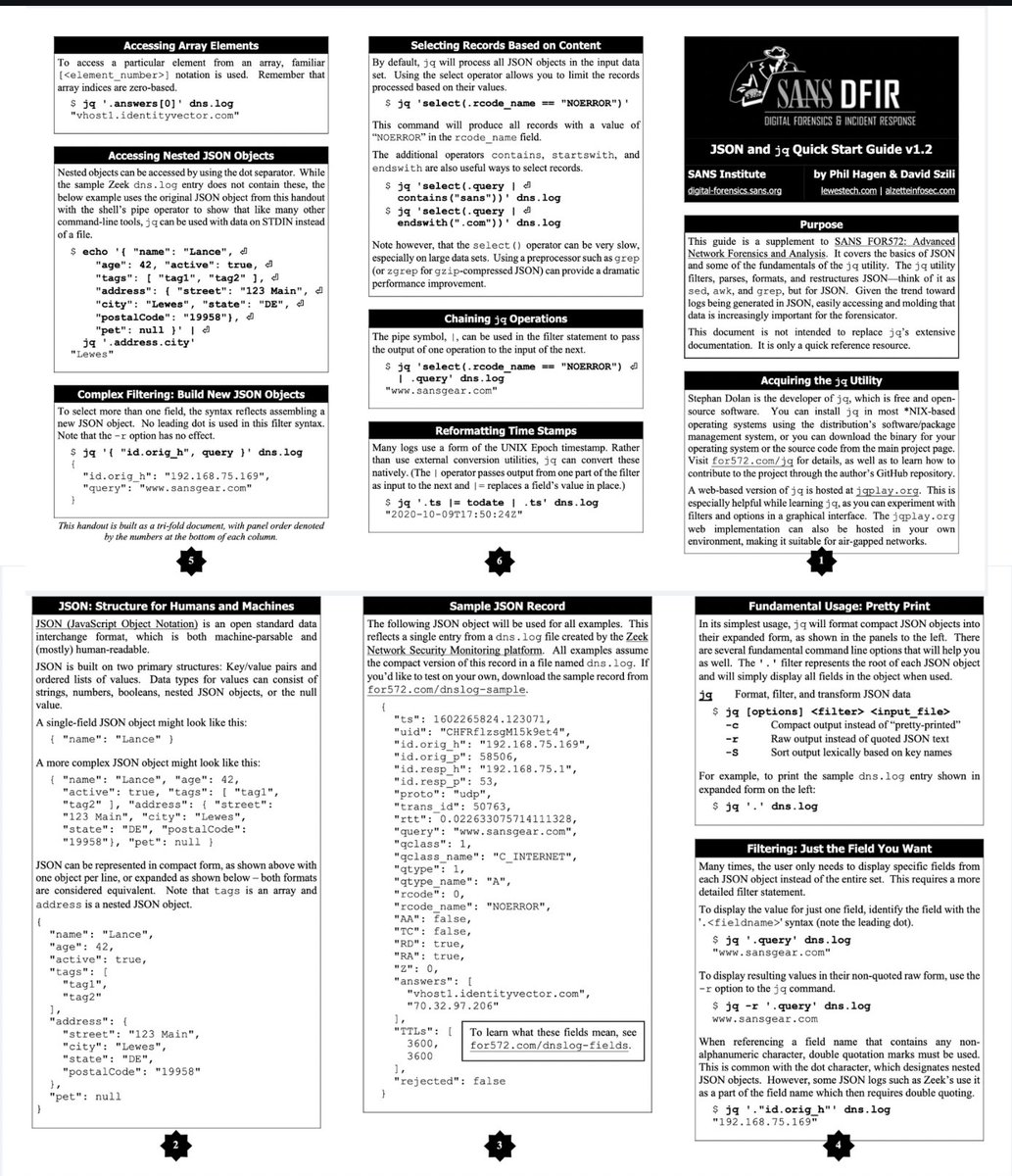 cyb_detective's tweet photo. JQ - is one of the most popular command line utilities for extracting and processing data from JSON files. 

Here is a ultimate cheatsheet to the most useful JQ functions for #osint, #dfir, and #forensics:

https://t.co/z7qGuXIbCy

Contributors @SANSInstitute @DavidSzili https://t.co/1x6VVHk7VY