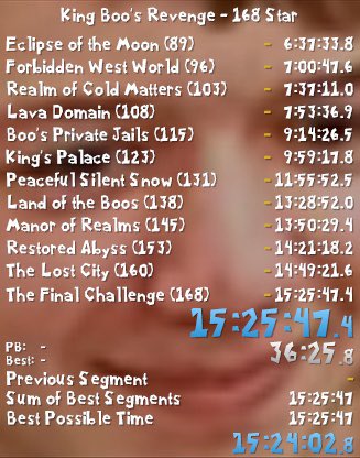 AndrewSM64's tweet photo. World’s First King Boo’s Revenge 168 Star Speedrun. One of the hardest and longest SM64 Romhack Speedruns ever completed. https://t.co/Y1ya723Ksd