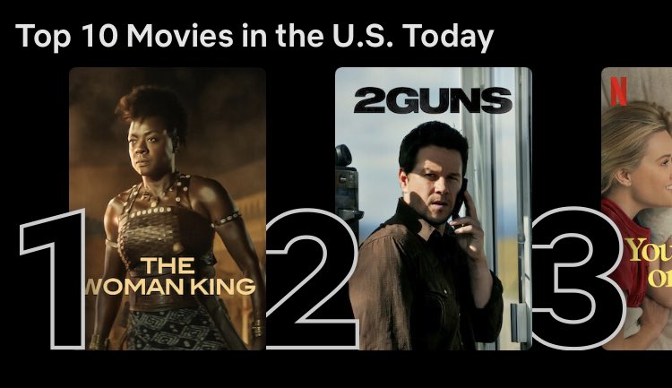 NetflixLifee's tweet image. #TheWomanKing and #2Guns are the top 2 movies on Netflix!