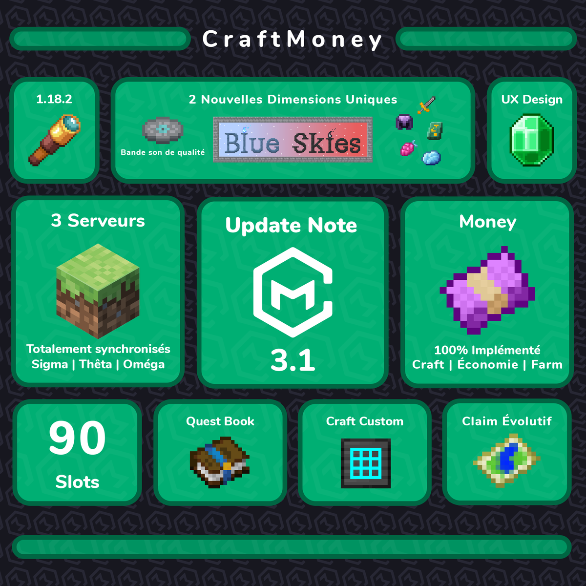 CraftMoneyMC's tweet photo. 🎉Nous sommes fiers de vous présenter la V3.1 de CraftMoney, notre serveur Survie moddé en 1.18.2 ! Cette version est une avancée majeure pour notre communauté et représente une étape importante dans notre développement. 
https://t.co/Zno4jjQsbt 
#minecraft #mods https://t.co/SeAvGolxaQ