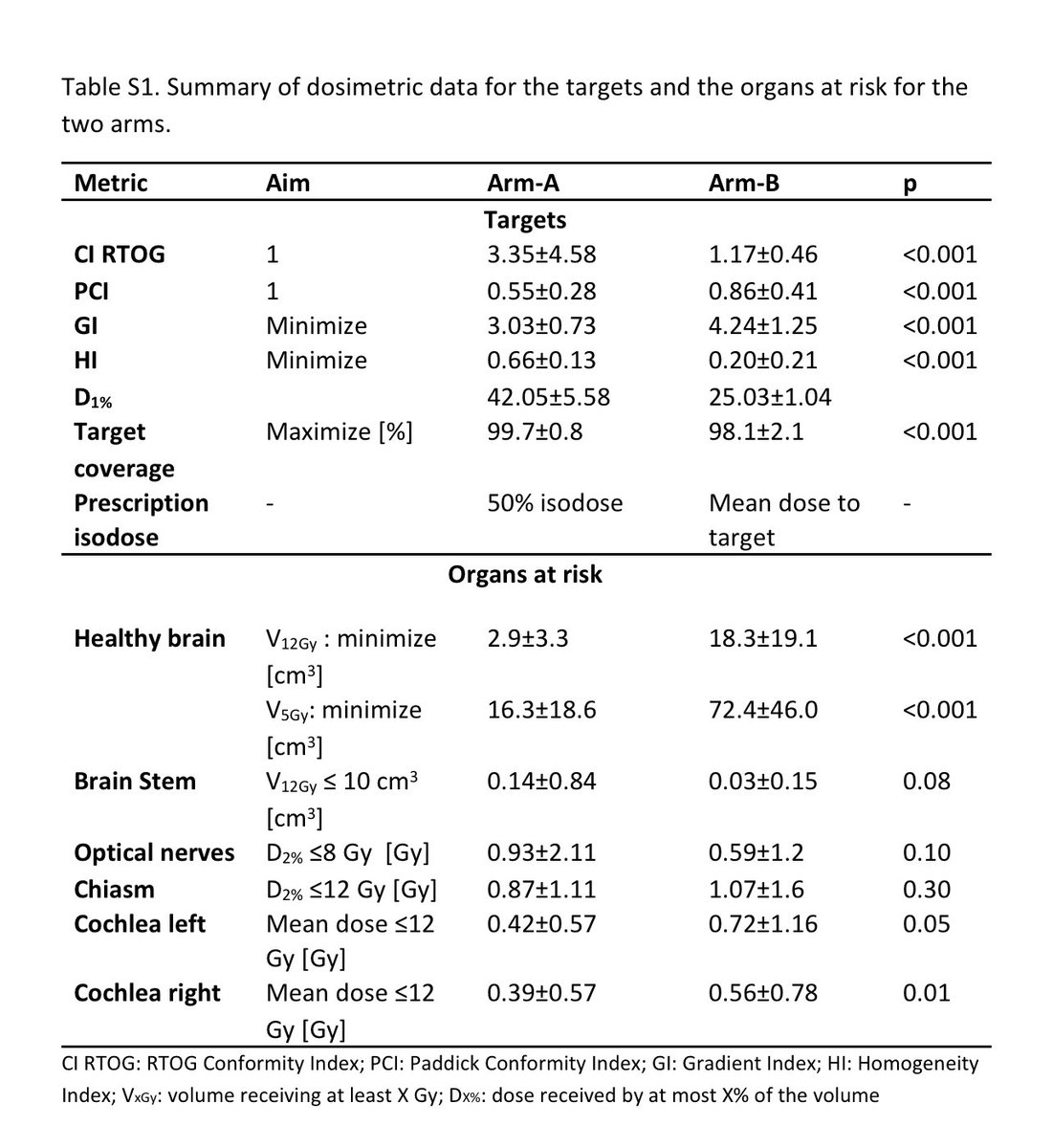 Stephen Ramey tweet media