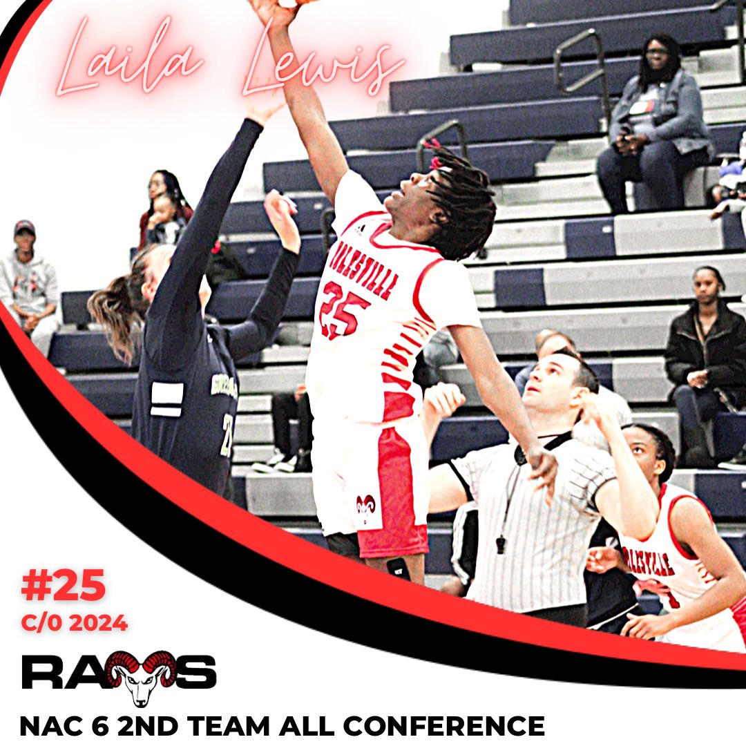 RolesvilleWBB's tweet photo. Lady Rams with NAC6 Conference Awards 🔥❤️🖤🏀 #VilleSide https://t.co/sHzF4AbQIE