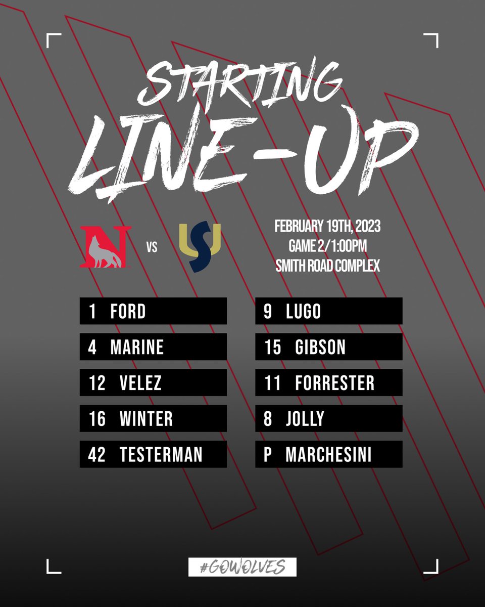 Newberry Wolves tweet media