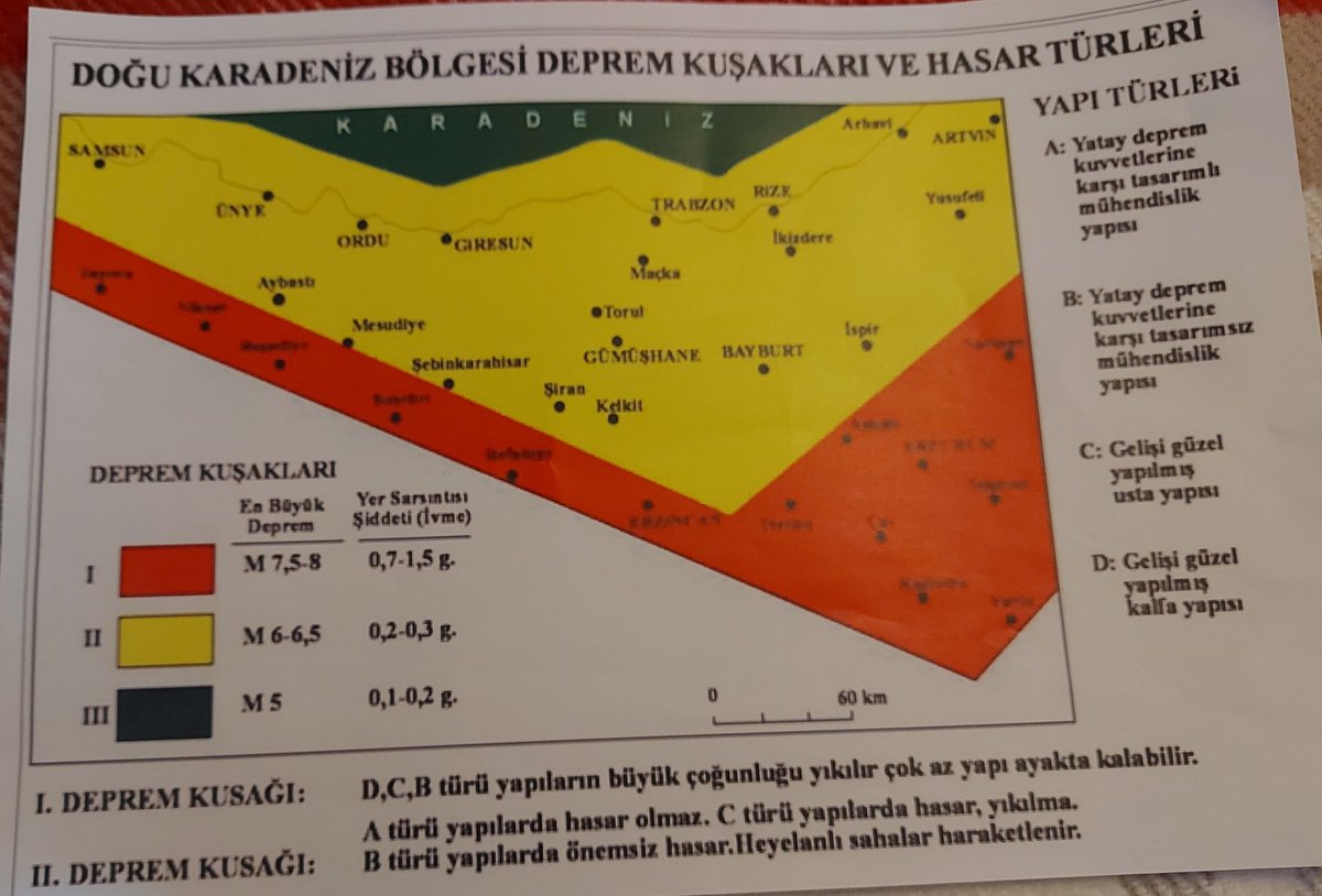profobektas's tweet photo. TRABZON DEPREM AÇISINDAN EN GÜVENLİ İLLERDEN BİRİYMİŞ!
Trabzon İnş.Müh.Odası AFAD'ın resmi haritası yerine bir bilim adamının haritasına göre konuşuyor. 2010 da hazırladığımız ve AFAD  2018 haritasıyla tam uyumlu harita (Trabzon-Rize g=0,2 - 0,3 ) ilgili kurumlara dağıtılmıştı. https://t.co/VX8ySQ3Hp6
